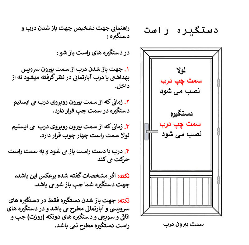 دستگیره در مشکات مدل خالدار آپارتمانی راست باز شو