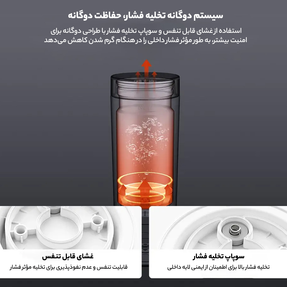 فلاسک میجیا مدل MJDRB02PL گنجایش 0.35 لیتر