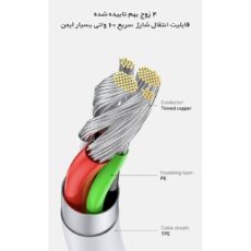 کابل USB - C فرست یو مدل  LED-C025 طول 1 متر