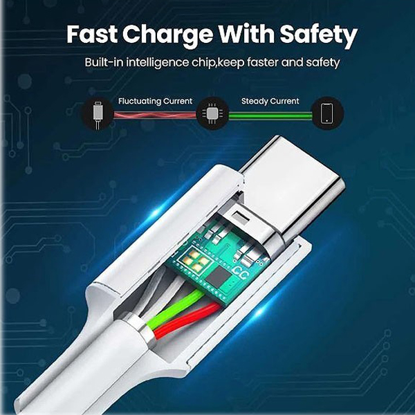 کابل تبدیل USB-C یوگرین مدل US300 طول 1 متر