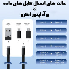 کابل تبدیل USB-C/USB به Lightning/USB-C/Micro USB انکرو مدل A8890 طول 0.3 متر
