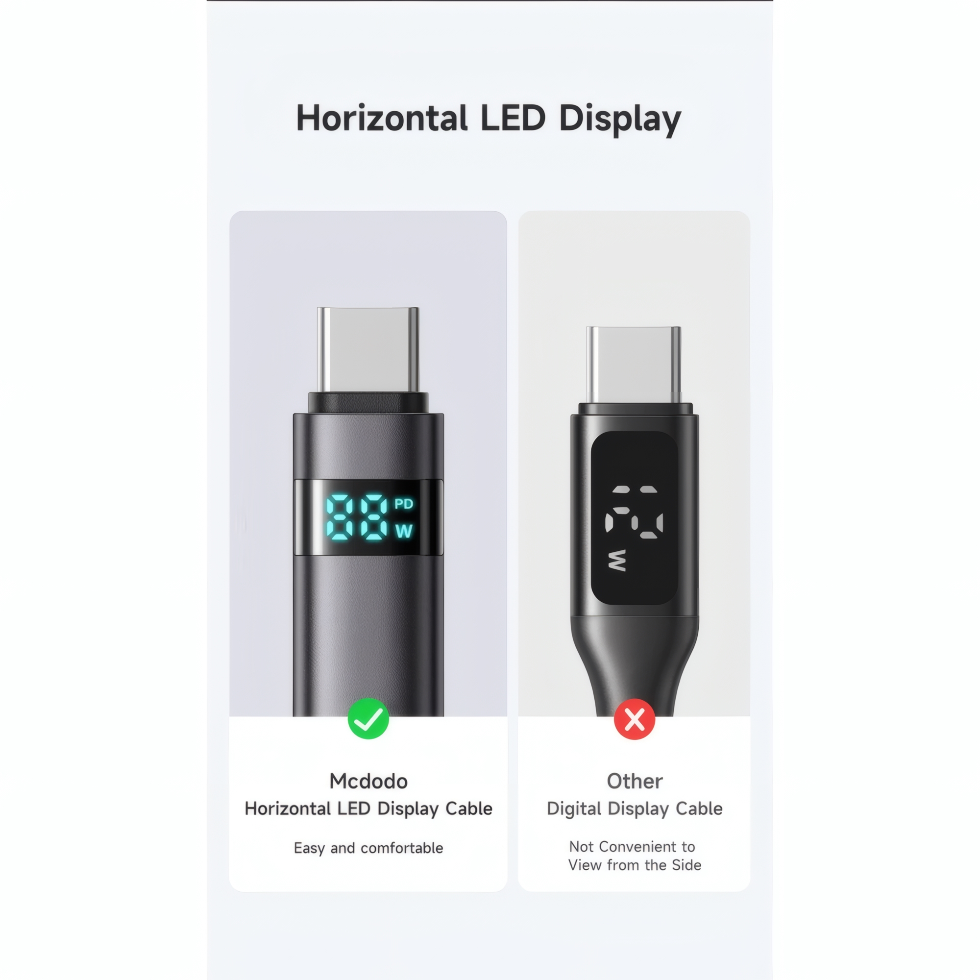 کابل تبدیل USB-C مک دودو مدل CA-561 طول 1.2 متر