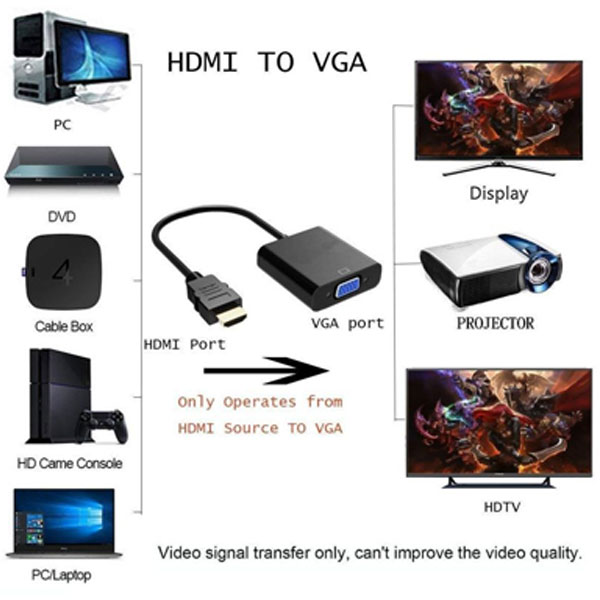 مبدل HDMI به VGA دی-نت مدل HD-7016