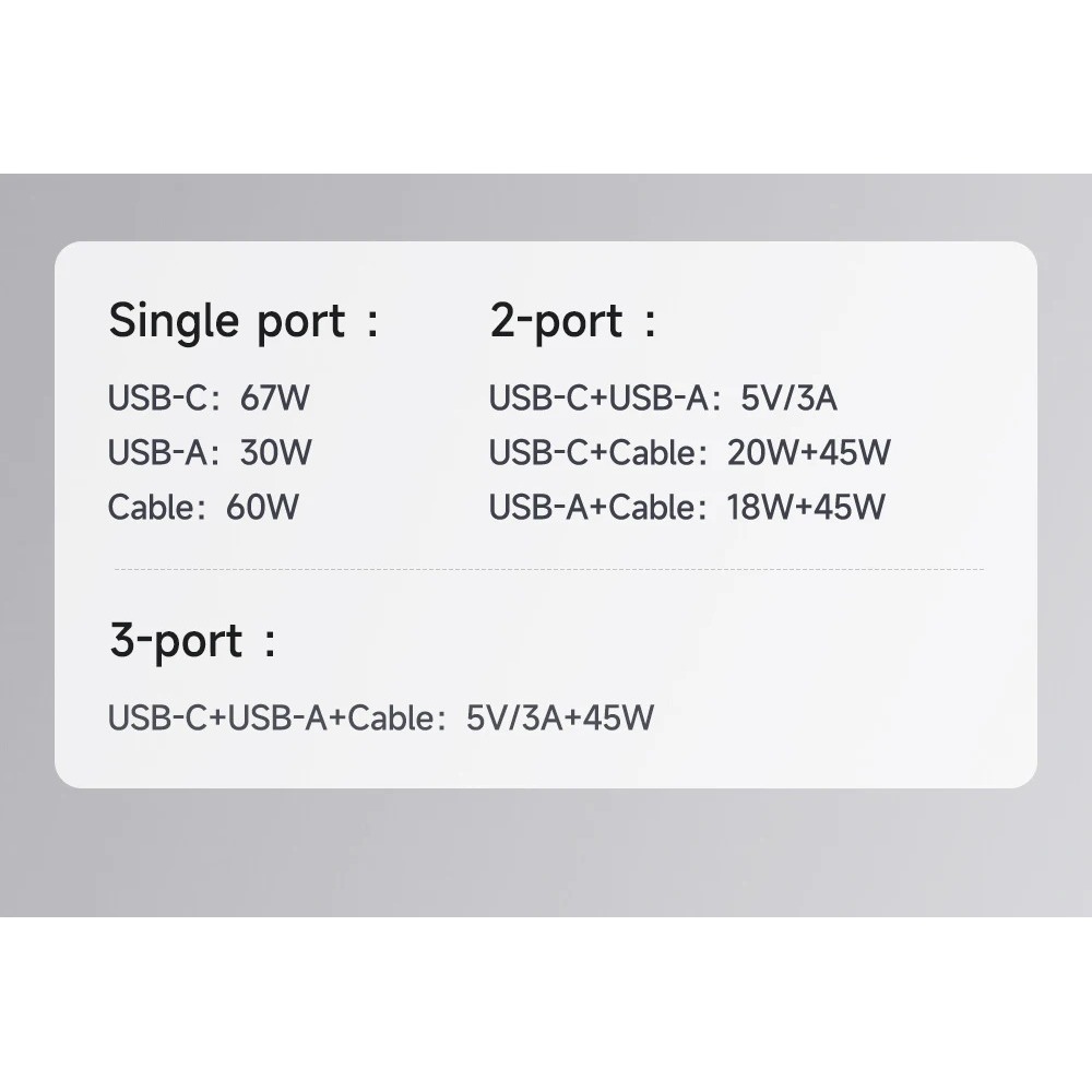 شارژر دیواری 67 وات مک دودو مدل CH-4100 به همراه کابل متصل به بدنه USB-C