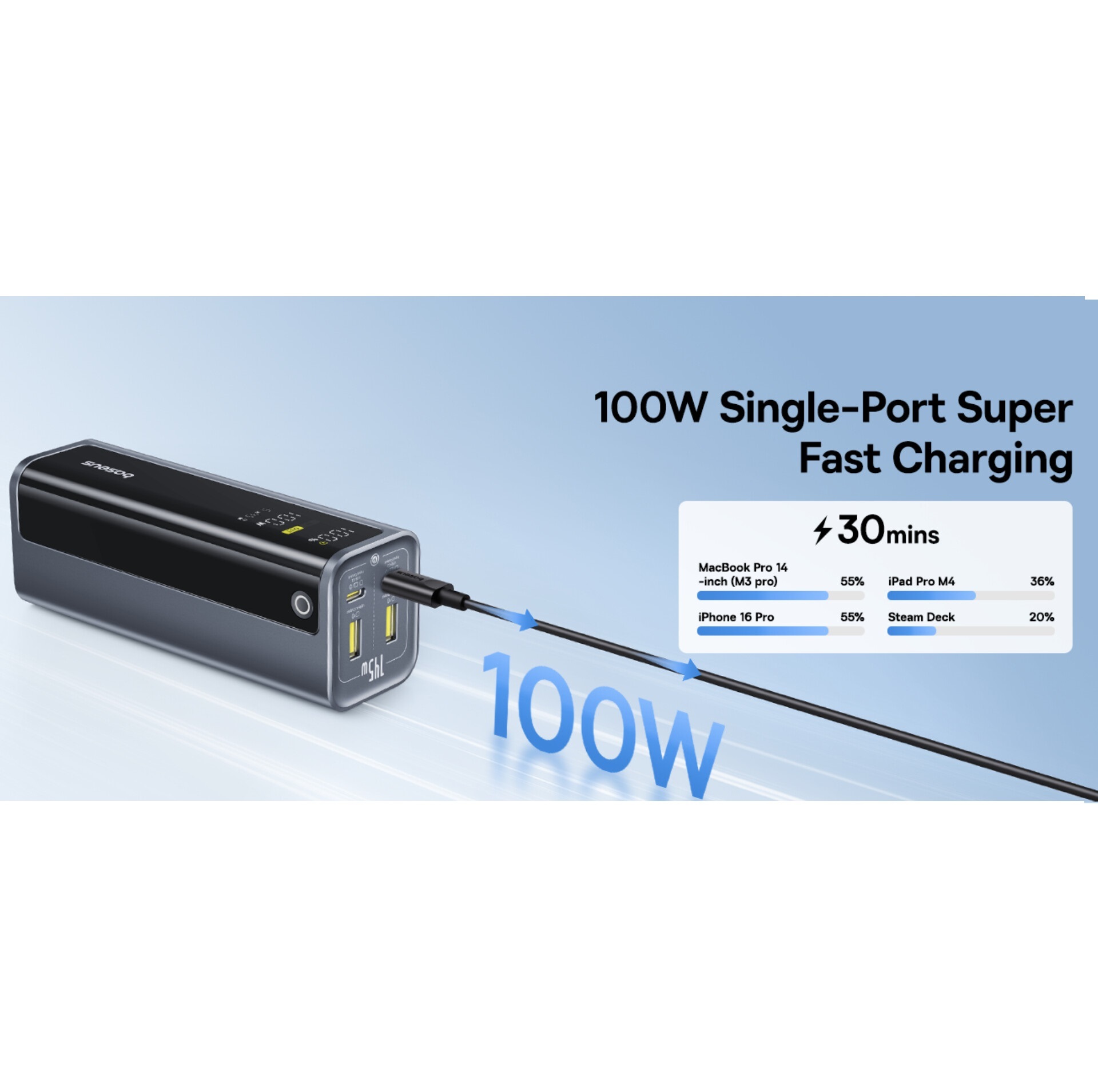 پاوربانک بیسوس مدل EnterGeek GP12 145w ظرفیت 20800 میلی آمپر ساعت