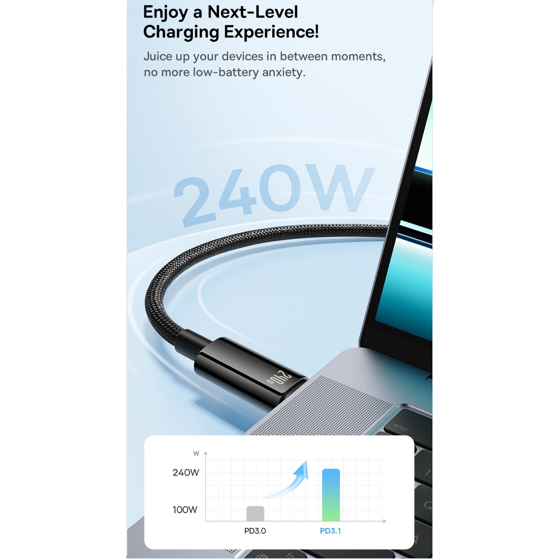 کابل تبدیل USB-C باسئوس مدل (TUNGSTEN GOLD (240W طول 2 متر
