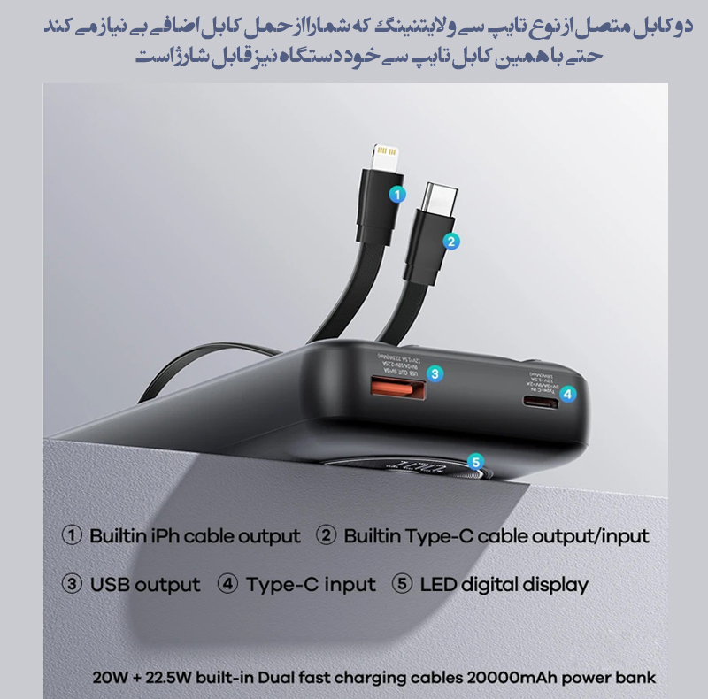 پاوربانک ریمکس مدل Fast Charge 2way ظرفیت 20000 میلی آمپر ساعت به همراه کابل USB-C و لایتنینگ
