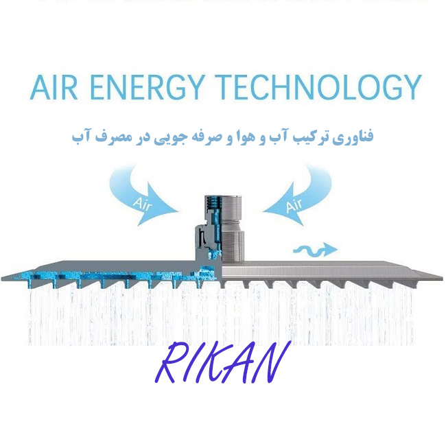 علم دوش حمام ریکان مدل یونیورست استیل سوبان