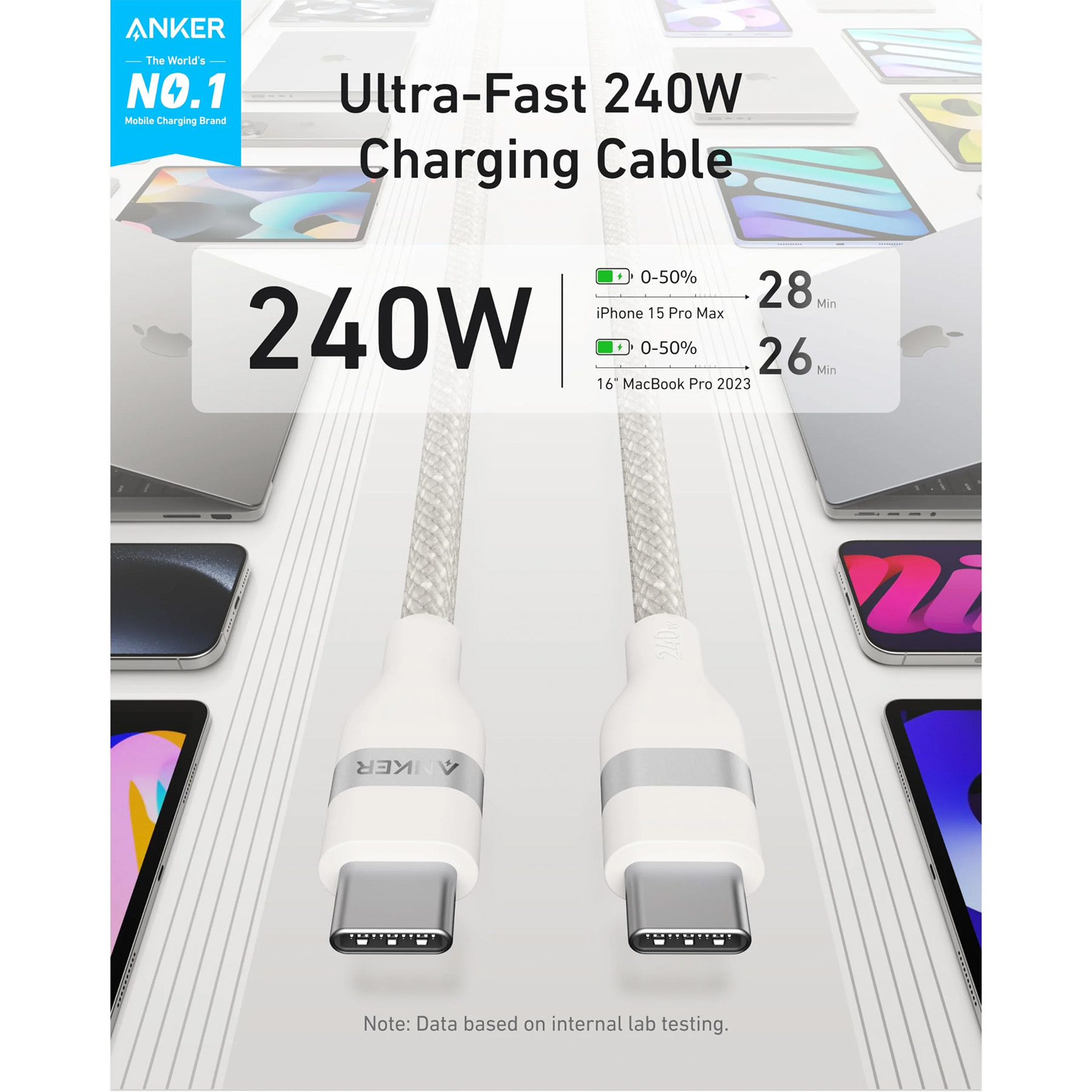 کابل تبدیل USB-C به USB-C انکر مدل A82E2 طول 0.9 متر با توان 240 وات
