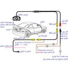 پخش کننده تصویری خودرو ریمکس مدل X200 plus مناسب برای ساینا