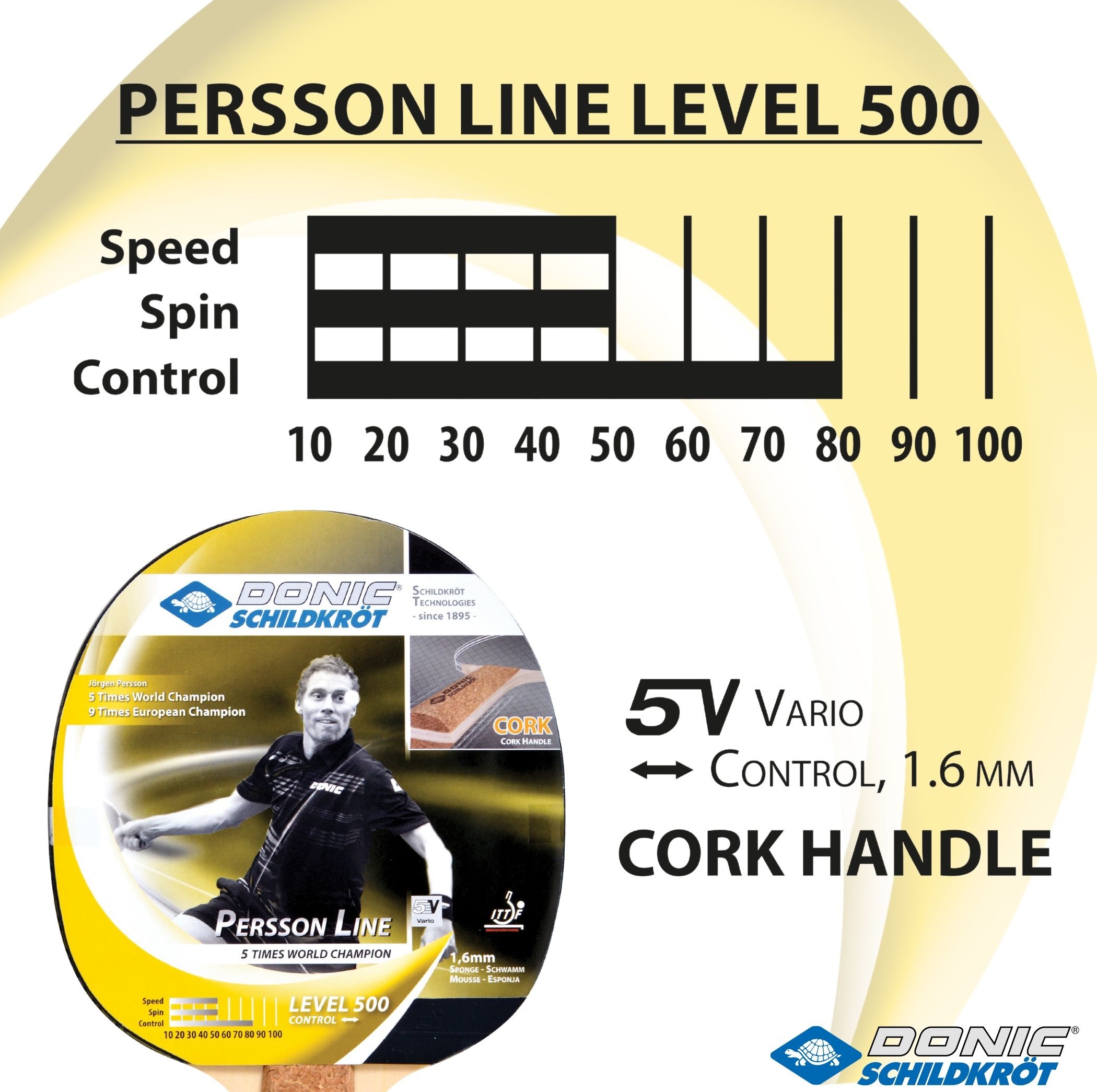 راکت پینگ پنگ دانیک شیلدکروت مدل Persson Line 500