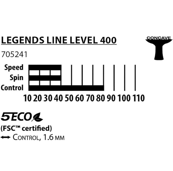 راکت پینگ پنگ دانیک شیلدکروت مدل Legends Line 400