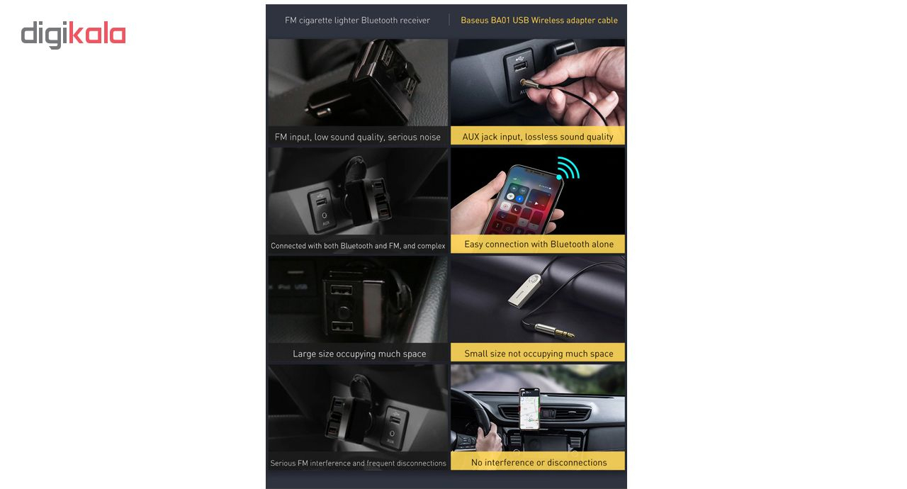 گیرنده بلوتوث موزیک بیسوس مدل BA01