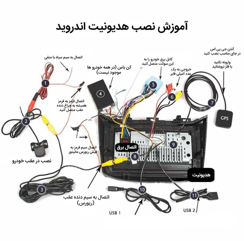 پخش کننده تصویری خودرو مدل ips مناسب برای کوئیک