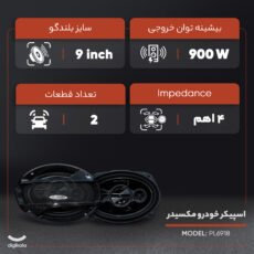 اسپیکر خودرو مکسیدر مدل PL6918 بسته دو عددی
