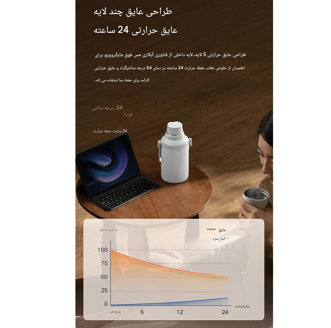 فلاسک میجیا مدل MJDDB01PL گنجایش 1 لیتر