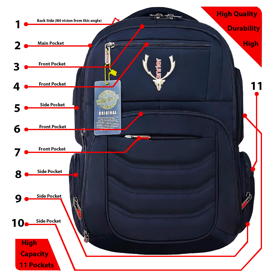 کوله پشتی آنتلر مدل Sivas L5141