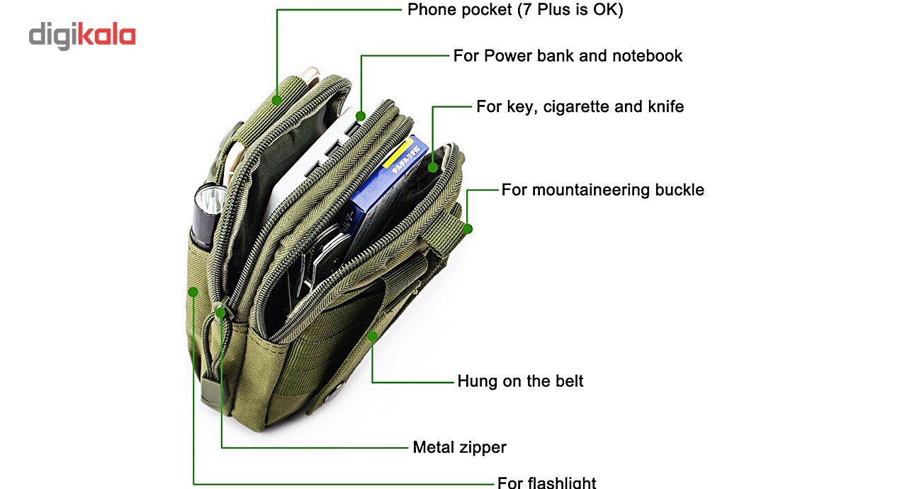 کیف کمری رجینال مدل RS17