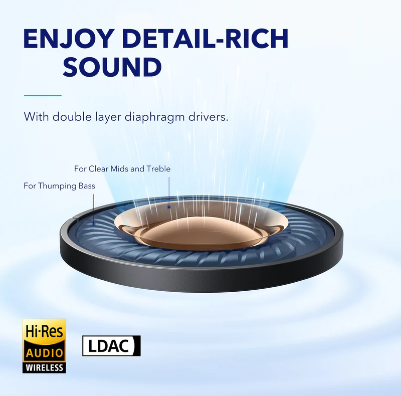 هدفون بلوتوثی انکر مدل Soundcore Space A40 A3936