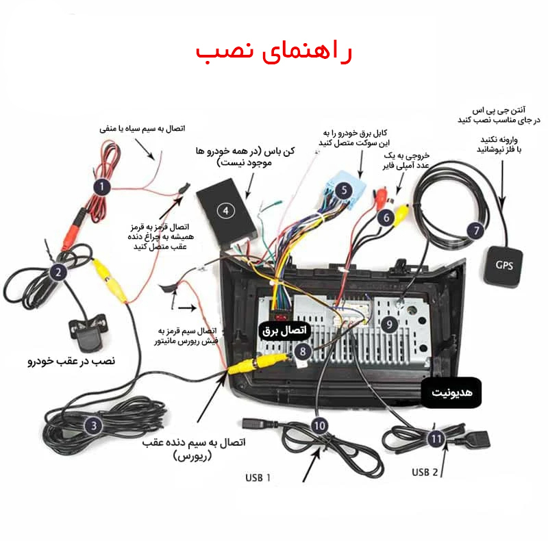 پخش کننده تصویری خودرو کاروین مدل V800 pro مناسب برای سمند
