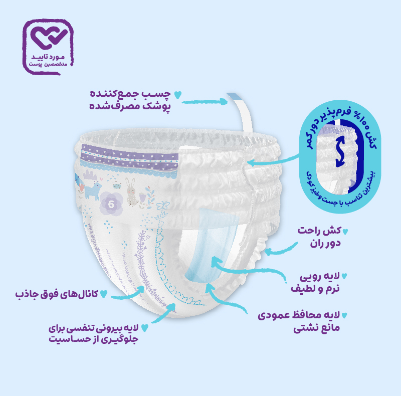 پوشک شورتی مای بیبی مدل کانال دار سایز 6 بسته 22 عددی