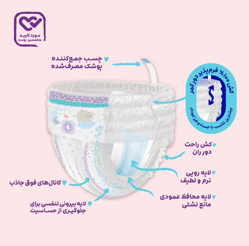 پوشک شورتی مای بیبی مدل کانال دار سایز 4 بسته 30 عددی