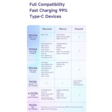 کابل USB به USB-C مک دودو مدل CA-3650 طول 1.2 متر