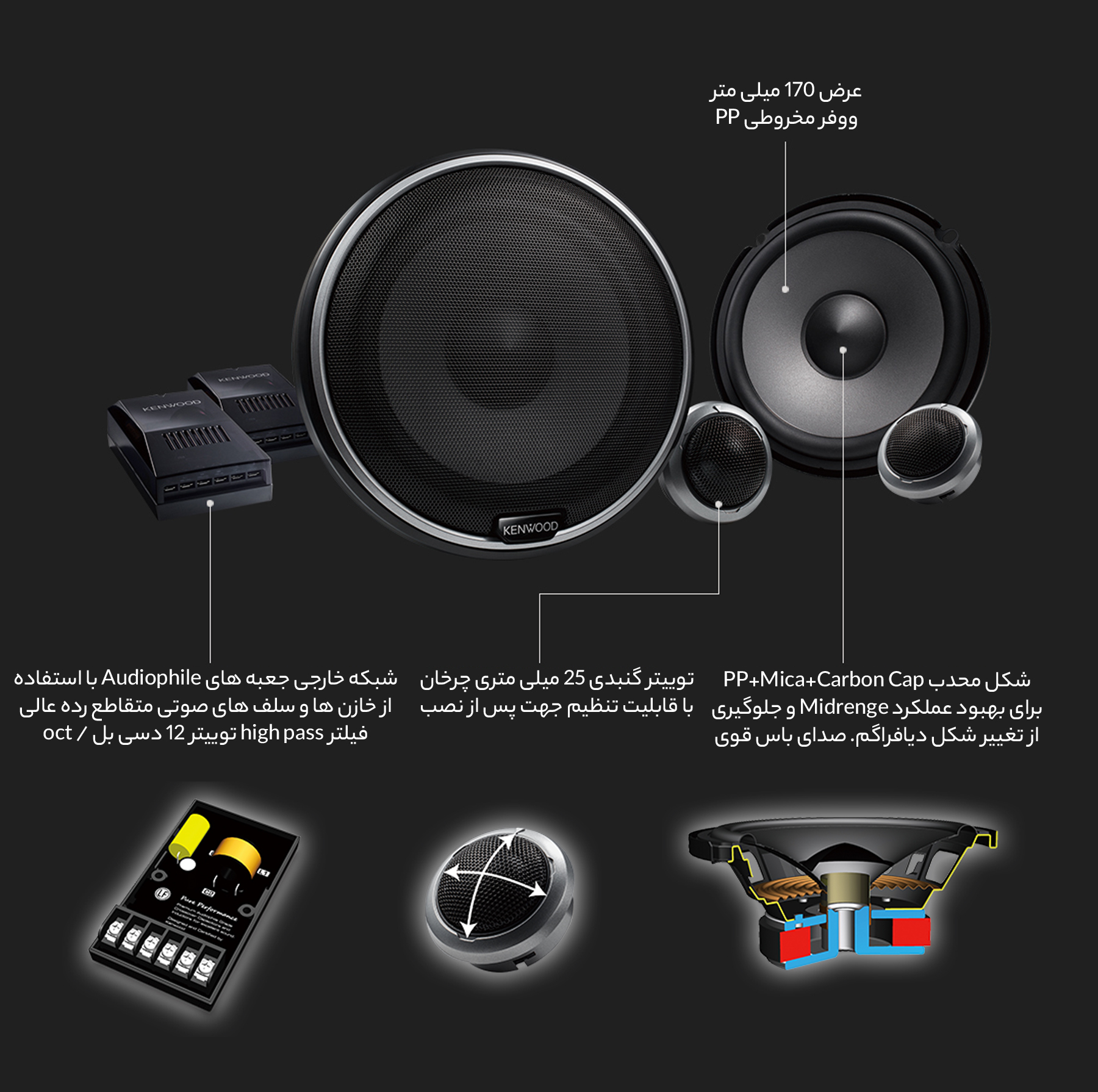 کامپوننت خودرو کنوود مدل KFC-PS170C