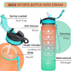 قمقمه Tritan Refill مدل 2255 گنجایش 1 لیتر