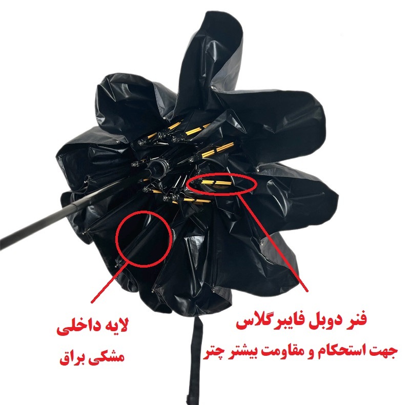 چتر مدل چراغ قوه دار شاهی