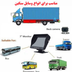 مانیتور و دوربین دنده عقب خودرو مدل Truck HD Recorder