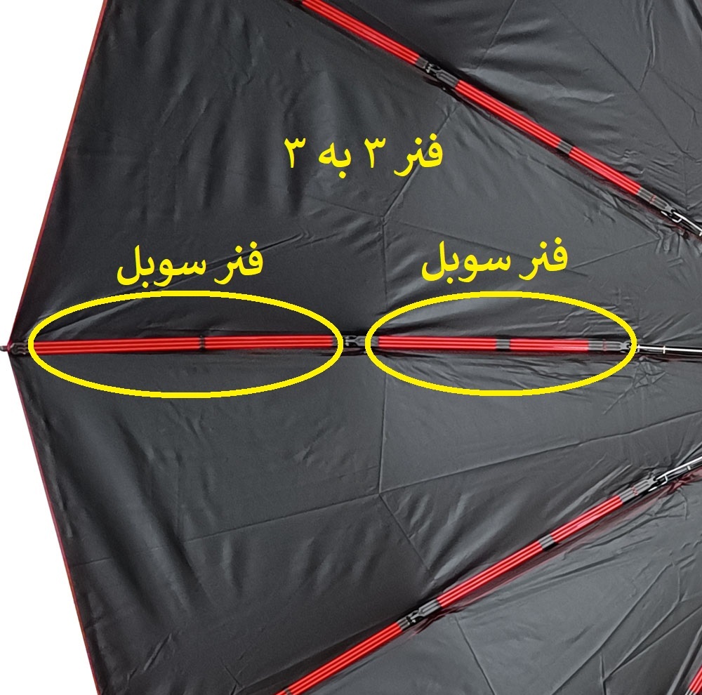 چتر 12 پره مدل دسته چوبی دبل سوبل قطر 116 سانتی‌متر