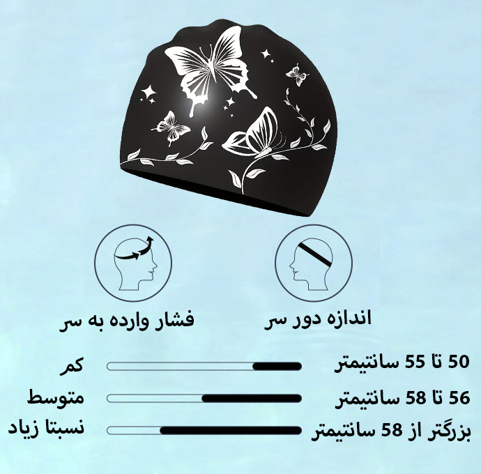 کلاه شنا طرح گل و پروانه کد SY-1124
