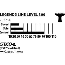راکت پینگ پنگ دونیک شیلدکروت مدل Legends line 300