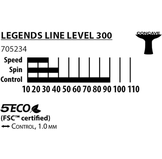 راکت پینگ پنگ دونیک شیلدکروت مدل Legends line 300