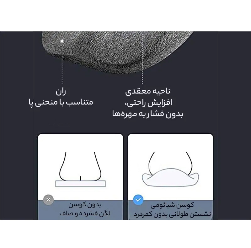 زیرنشیمنی طبی لباند مدل LB-SE002 سایز 44*42*10.5 سانتی متر