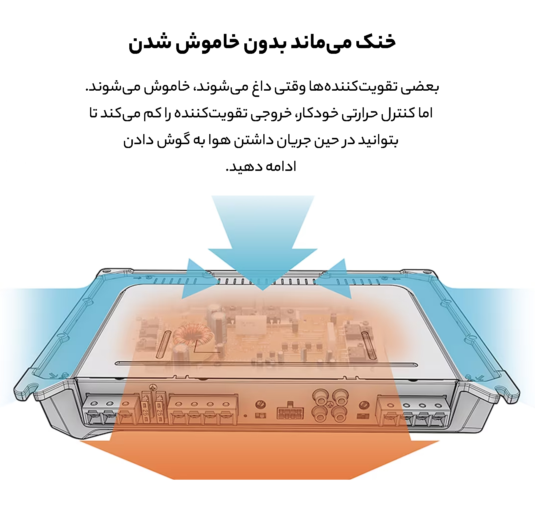 آمپلی فایر خودرو 2 کانال سونی مدل XM-N502