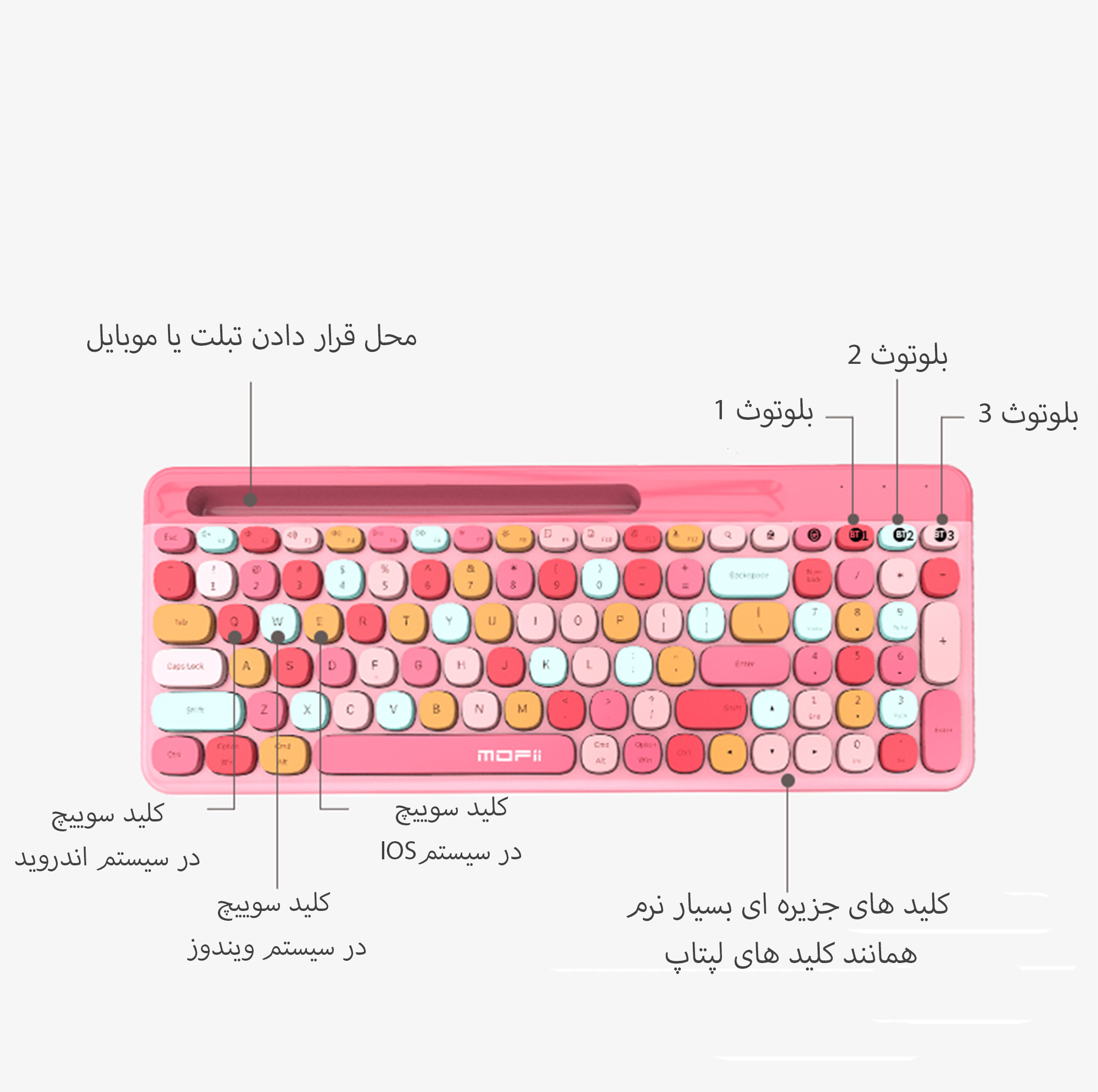کیبورد بی سیم مافی مدل 888BT، سوییچ ممبران، Tenkeyless