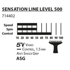راکت پینگ پنگ دونیک مدلOLK Sensation Line 500 دسته FL