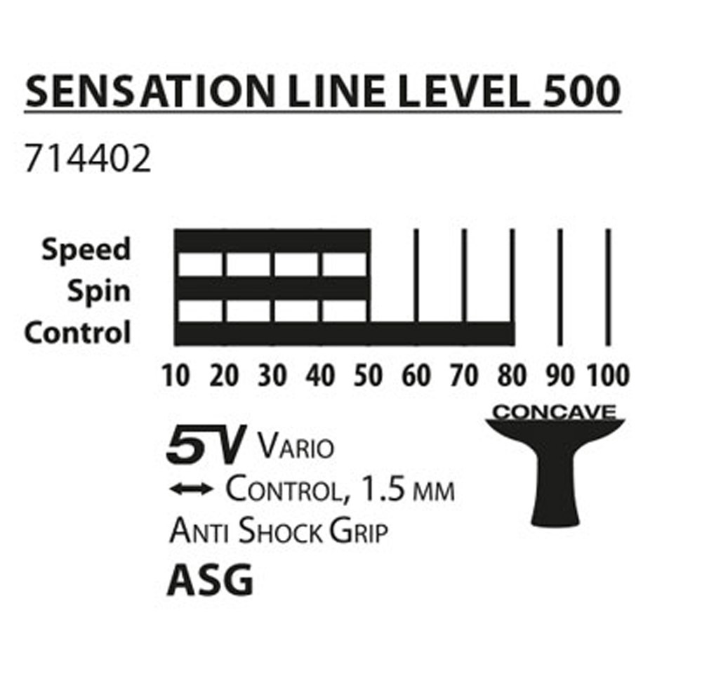 راکت پینگ پنگ دونیک مدلOLK Sensation Line 500 دسته FL