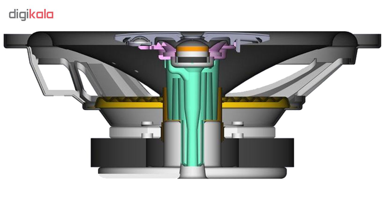 اسپیکر خودرو سونی مدل XS-GTF1339