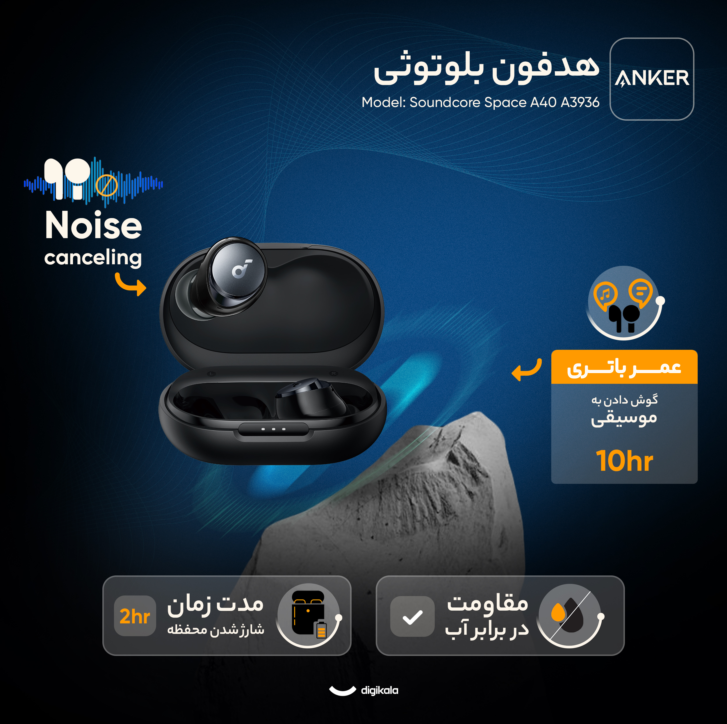 هدفون بلوتوثی انکر مدل Soundcore Space A40 A3936