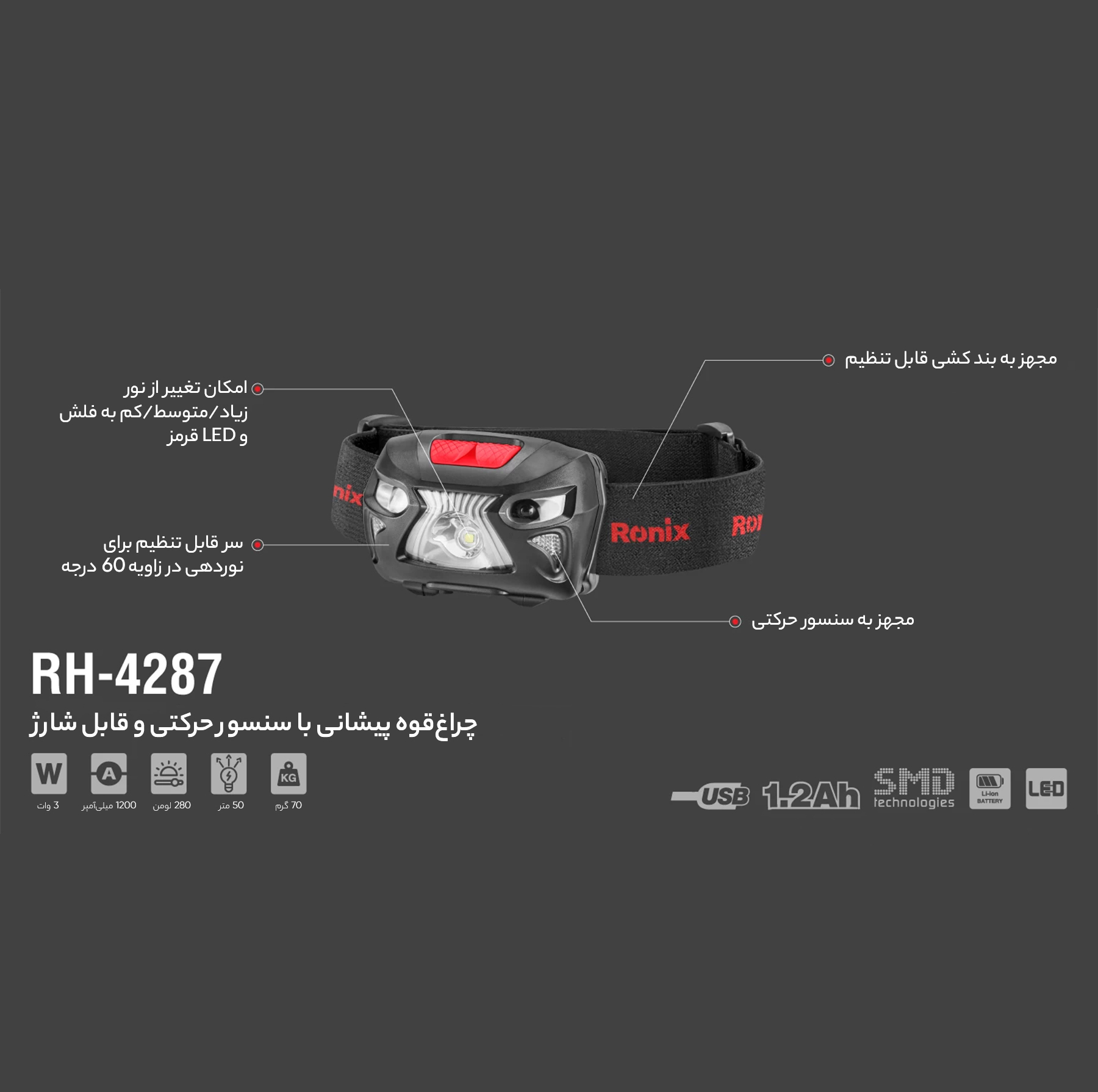 چراغ پیشانی رونیکس مدل RH-4287