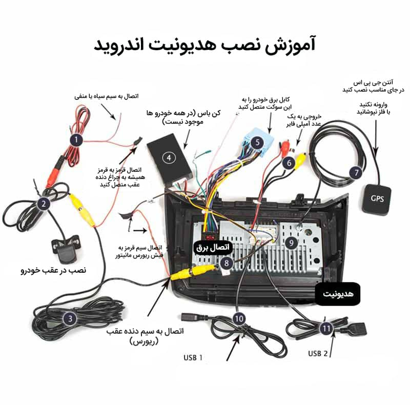 مانیتور اندروید خودروی وینکا مدل A170 Plus مناسب برای پراید وانت
