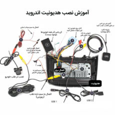 مانیتور اندروید خودروی وینکا مدل A170 Plus مناسب برای کوییک