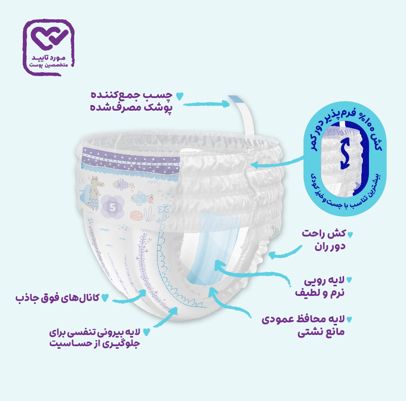 پوشک شورتی مای بیبی مدل کانال دار سایز 5 بسته 26 عددی