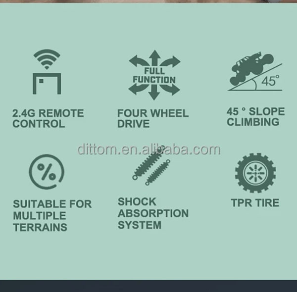 ماشین بازی کنترلی MZ مدل تسلا سایبر تراک بزرگ 1:08 با چهارچرخ محرک 4x4، دو موتور براش، بدنه آلیاژ آلومینیوم، سرعت تا 8 کیلومتر بر ساعت، چراغ LED و باتری شارژی 7.4 ولت با کنترل 2.4 گیگاهرتز