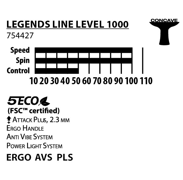 راکت پینگ پنگ دونیک مدل Legends Line 1000