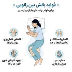 بالش بین زانویی طبی مدل روح