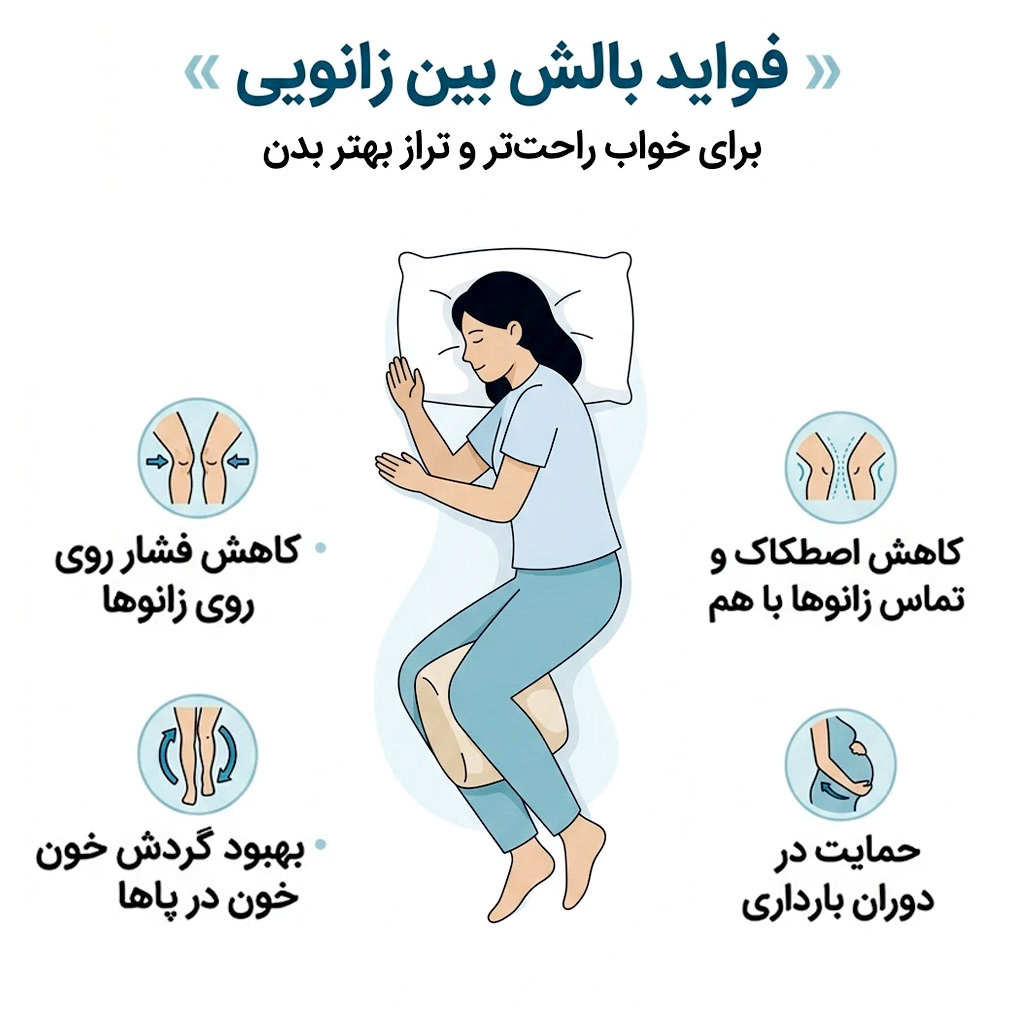 بالش بین زانویی طبی مدل روح